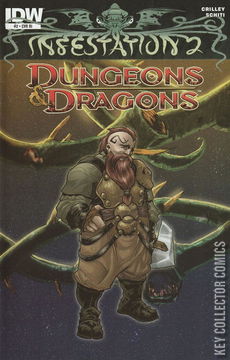 Variant Cover for Infestation 2: Dungeons & Dragons #2