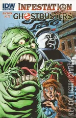 Variant Cover for Ghostbusters: Infestation #2
