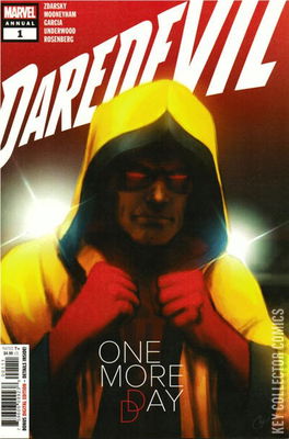 Daredevil Annual
