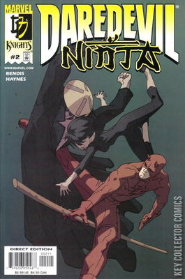 Daredevil Ninja