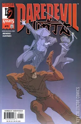 Daredevil Ninja