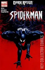 Variant Cover for Dark Reign: Sinister Spider-Man #1