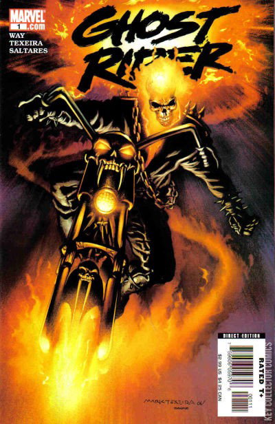 Ghost Rider Key Chain Ghost Rider by Marvel | Key Collector Comics