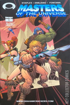 Variant Cover for Masters of the Universe #1