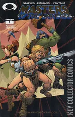 Variant Cover for Masters of the Universe #1