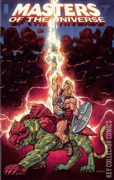Variant Cover for Masters of the Universe #8