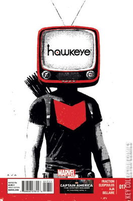Hawkeye