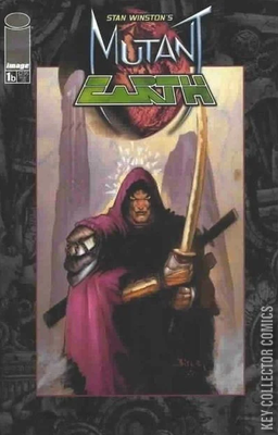 Mutant Earth / Realm of the Claw