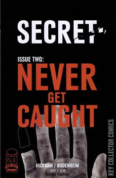 Variant Cover for Secret #2