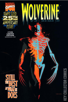 Variant Cover for Wolverine #145
