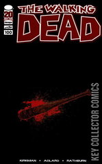 Variant Cover for The Walking Dead #100