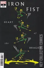Cover for Iron Fist: Heart of the Dragon #3