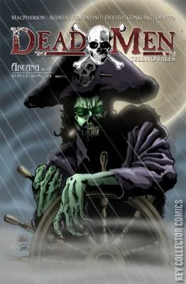 Dead Men Tell No Tales