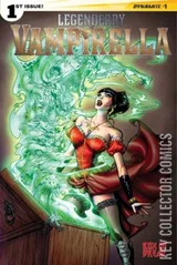 Variant Cover for Legenderry: Vampirella #1