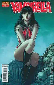 Variant Cover for Vampirella #27