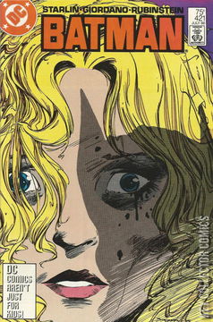 Variant Cover for Batman #421