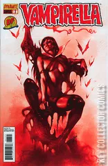 Variant Cover for Vampirella Annual #1
