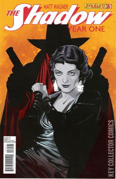 Variant Cover for The Shadow: Year One #6