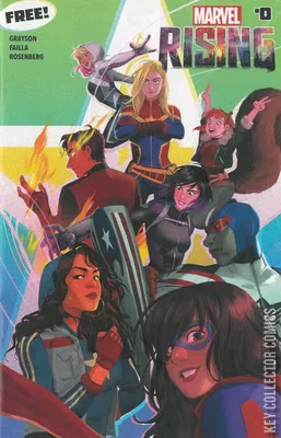 Marvel Rising