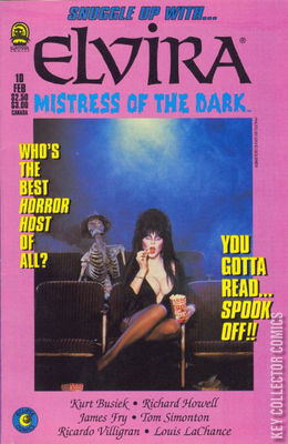 Elvira Mistress of the Dark