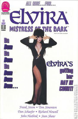 Elvira Mistress of the Dark