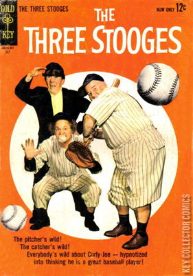 The Three Stooges