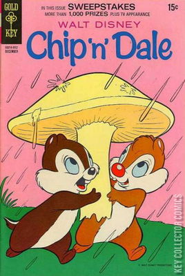 Chip 'n' Dale