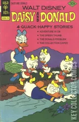 Cover for Daisy and Donald #22