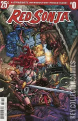 Cover for Red Sonja #0