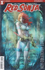 Variant Cover for Red Sonja #1