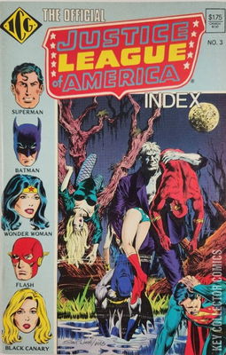 The Official Justice League of America Index