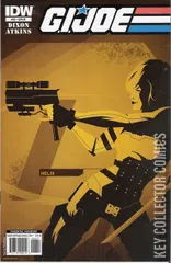 Variant Cover for G.I. Joe #26