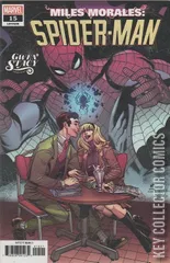 Variant Cover for Miles Morales: Spider-Man #15