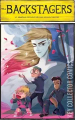 Variant Cover for The Backstagers #4