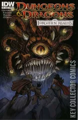 Variant Cover for Dungeons & Dragons: Forgotten Realms #2