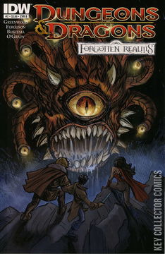 Variant Cover for Dungeons & Dragons: Forgotten Realms #2