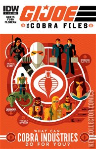 G.I. Joe: The Cobra Files #3