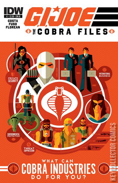 Variant Cover for G.I. Joe: The Cobra Files #3