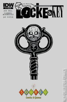 Variant Cover for Locke and Key: Alpha #1