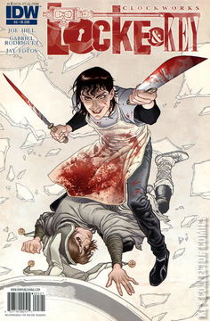 Variant Cover for Locke and Key: Clockworks #5