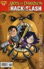Variant Cover for Army of Darkness vs. Hack / Slash #3
