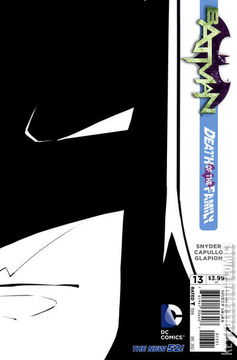 Variant Cover for Batman #13