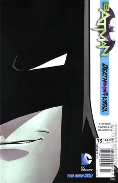 Variant Cover for Batman #13