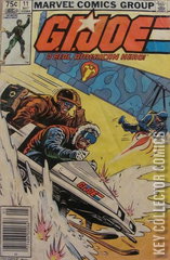 Variant Cover for G.I. Joe: A Real American Hero #11