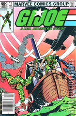 Variant Cover for G.I. Joe: A Real American Hero #12