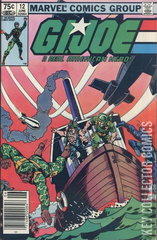 Variant Cover for G.I. Joe: A Real American Hero #12