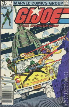 Variant Cover for G.I. Joe: A Real American Hero #13