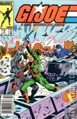 Variant Cover for G.I. Joe: A Real American Hero #16
