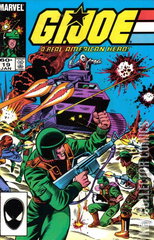 Variant Cover for G.I. Joe: A Real American Hero #19