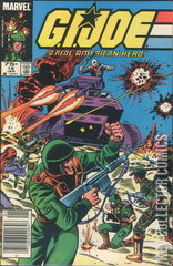Variant Cover for G.I. Joe: A Real American Hero #19